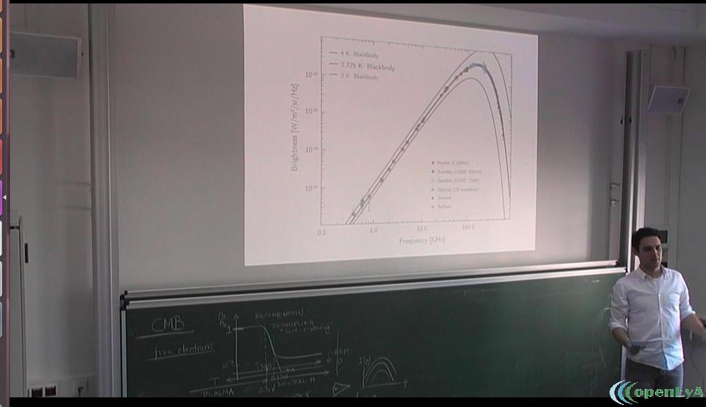 Slide 50