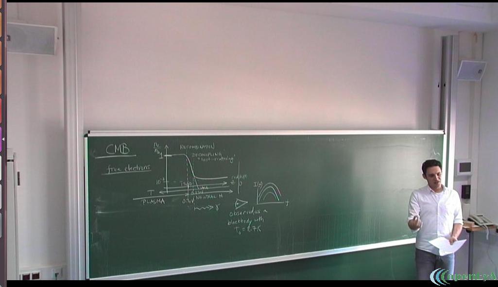 Slide 54