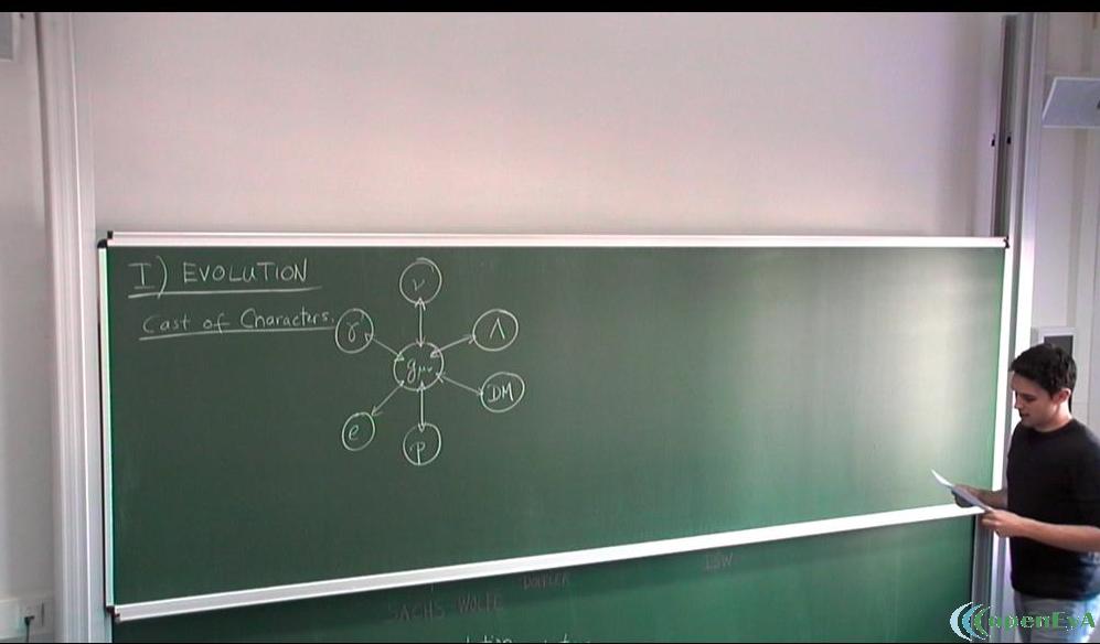 Slide 29