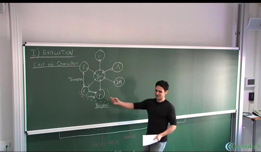 Slide 33