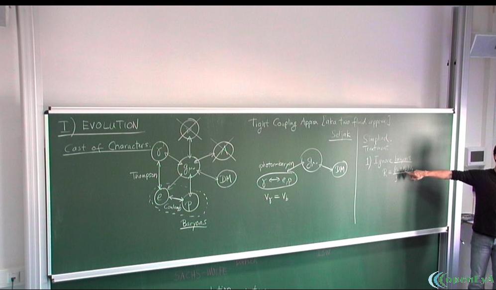 Slide 55