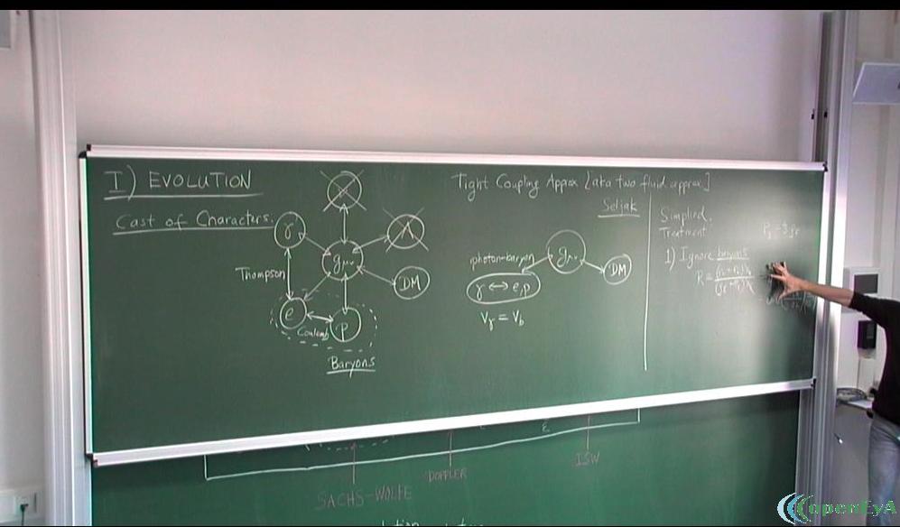 Slide 60