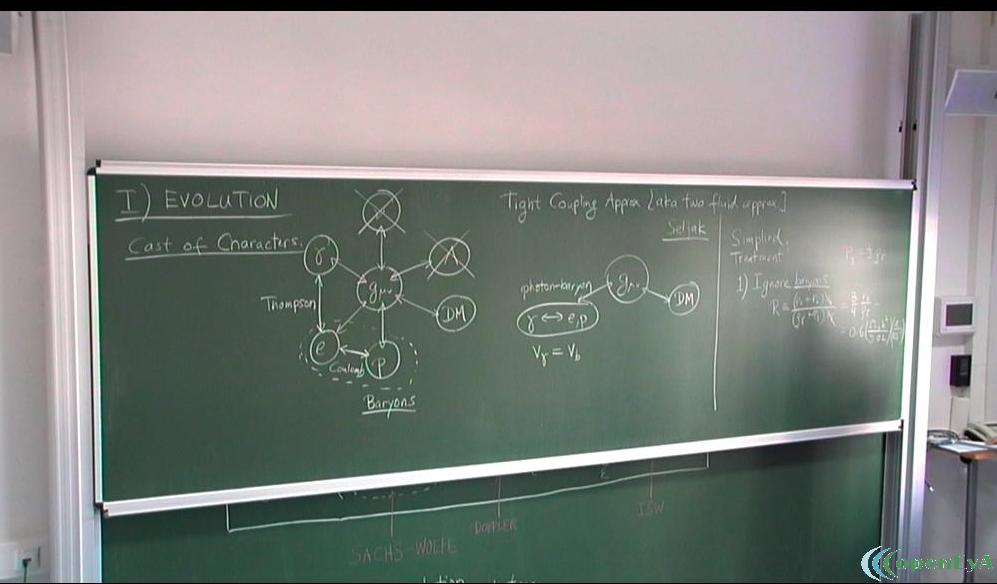 Slide 61