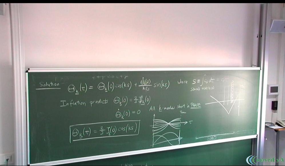 Slide 155