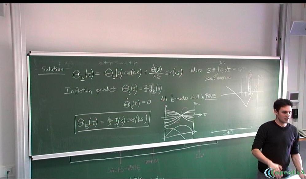 Slide 160