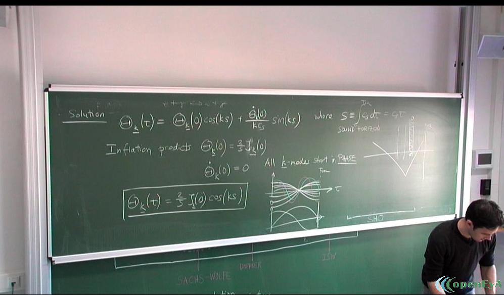 Slide 162