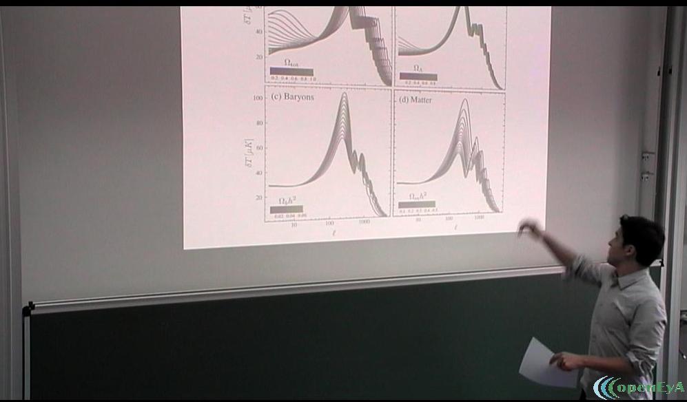 Slide 29