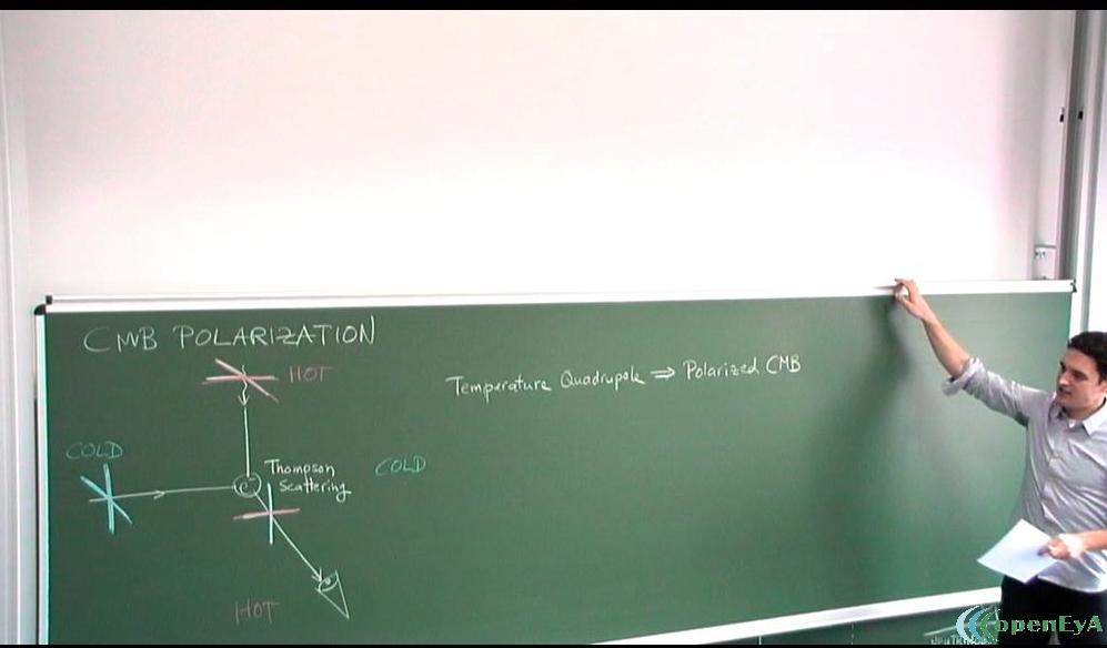Slide 53