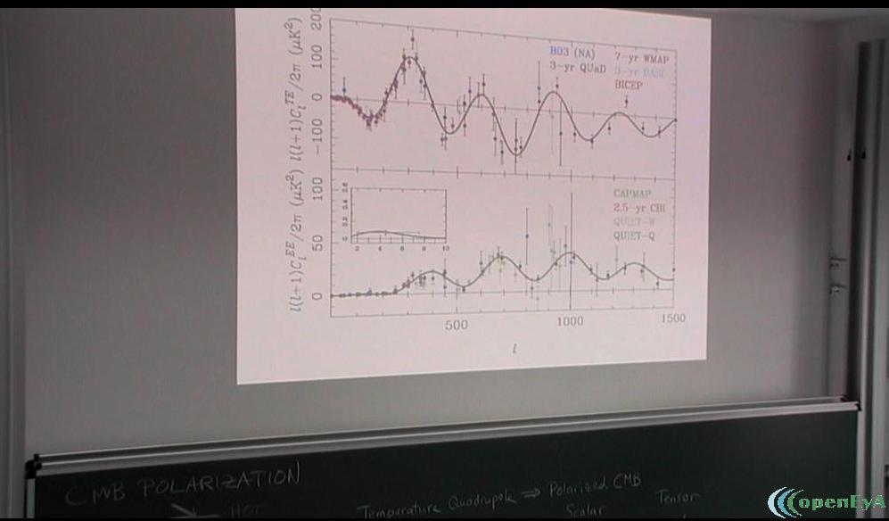 Slide 73