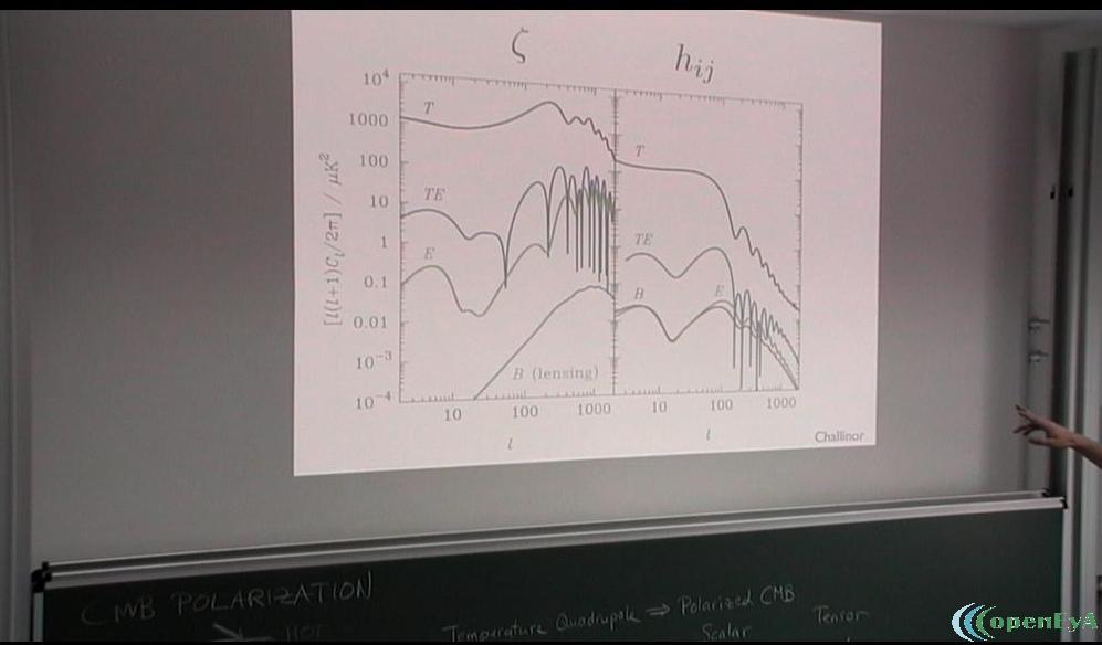 Slide 77