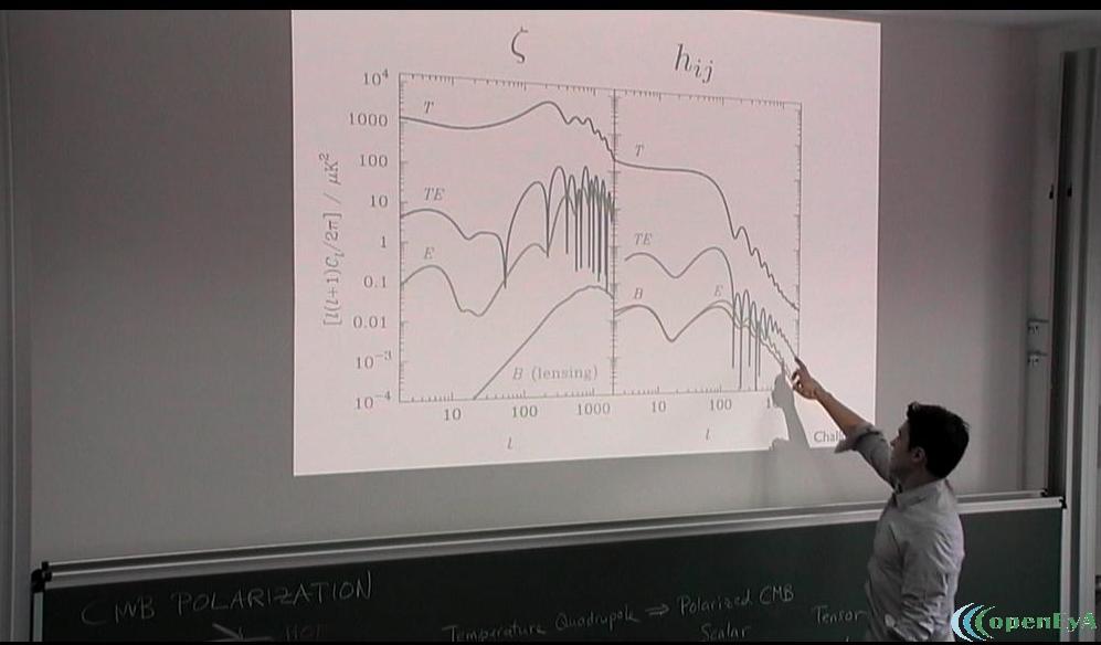 Slide 79