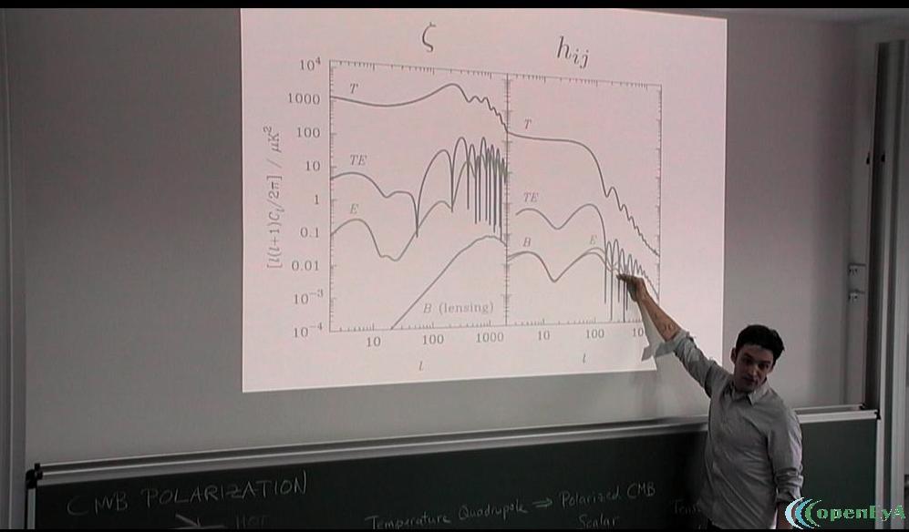 Slide 80