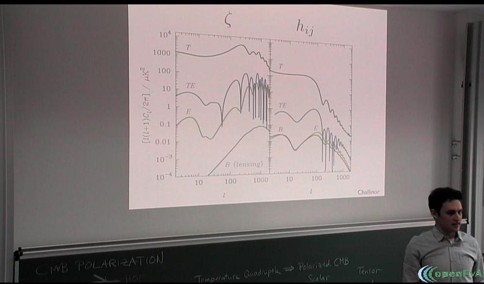 Slide 82