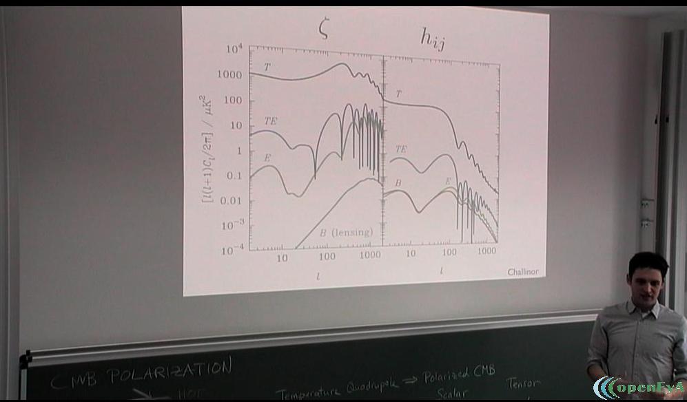 Slide 85