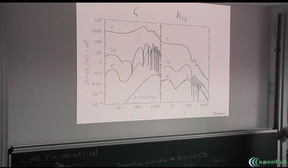 Slide 86