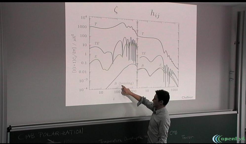Slide 87
