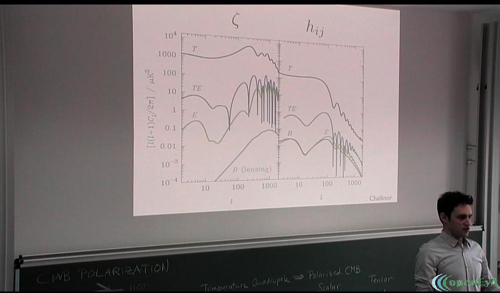 Slide 88
