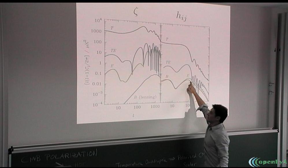 Slide 89