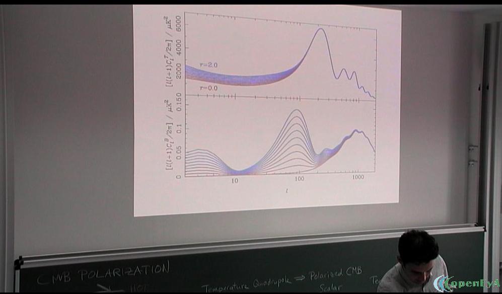 Slide 91