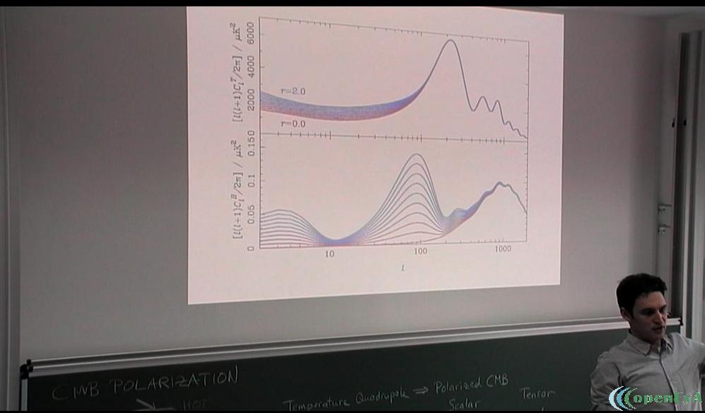 Slide 92