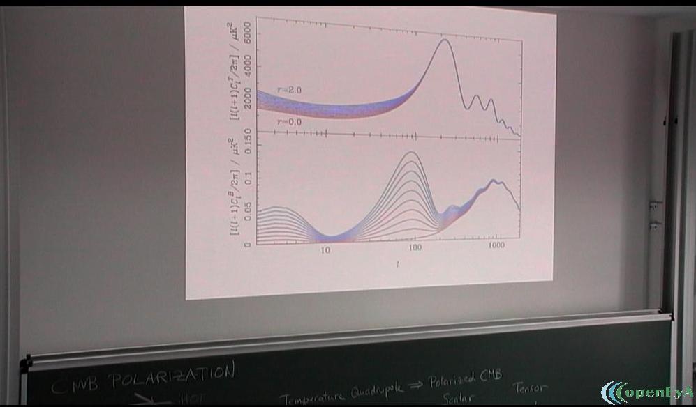 Slide 94