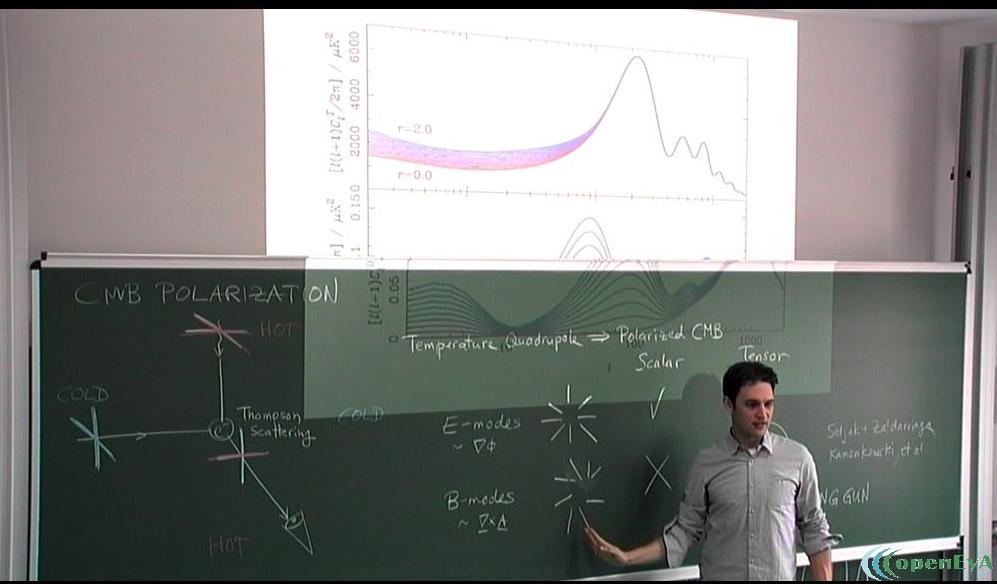 Slide 95