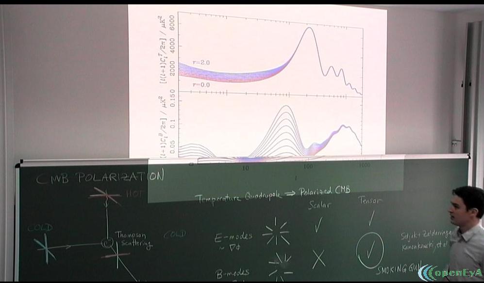Slide 97