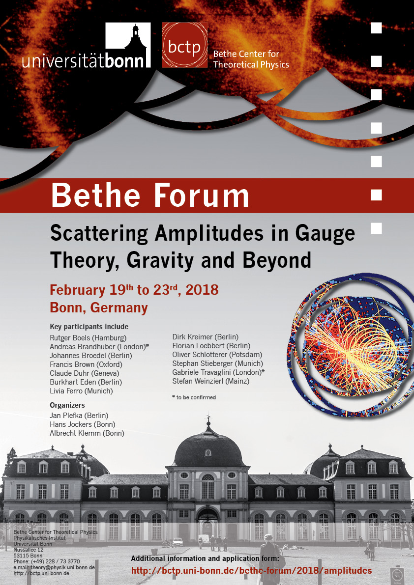Poster Amplitudes