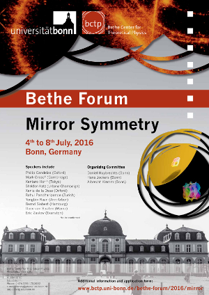 Mirror Symmetry Poster