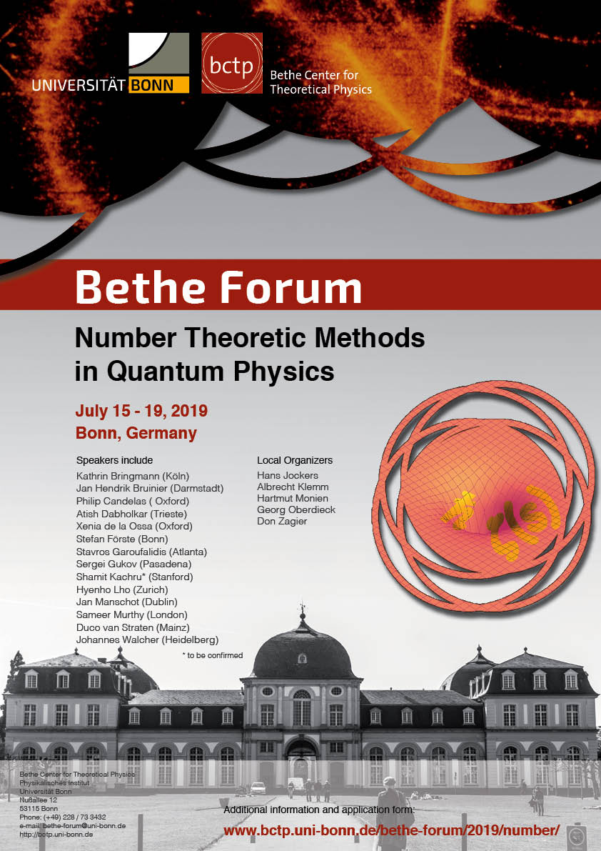 Poster Number Theoretic Methods