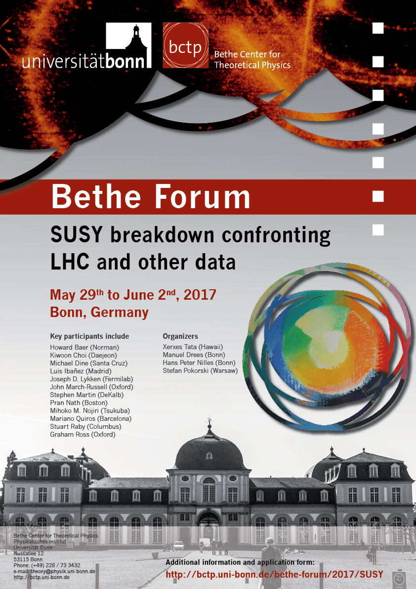 Poster SUSY breakdown