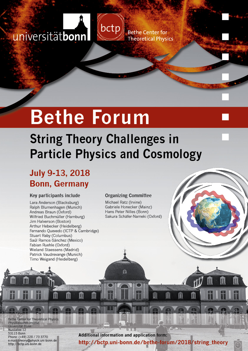 Poster String Theory Challenges